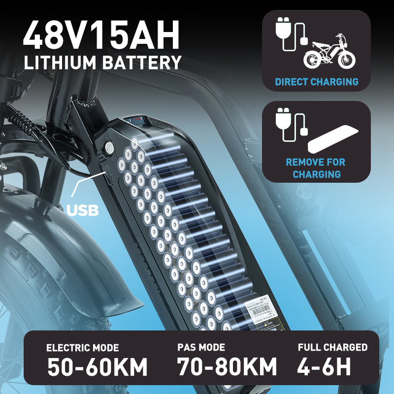 High-capacity 15Ah Battery